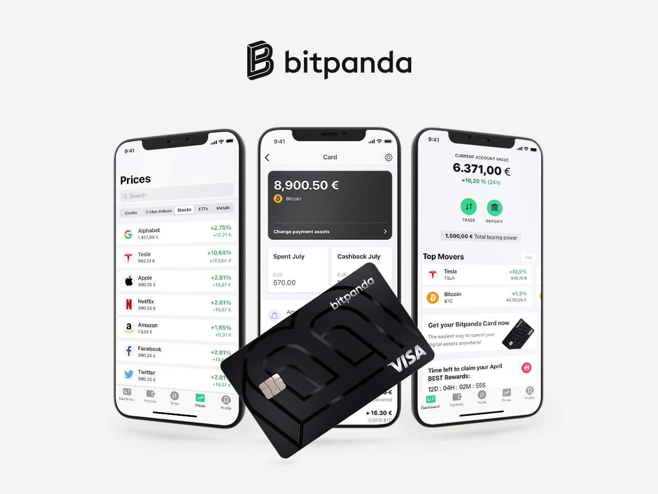 Bitpanda første internasjonale kryptoselskap godkjent av Finanstilsynet